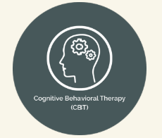 Brain with interconnected pathways representing cognitive behavioral therapy.